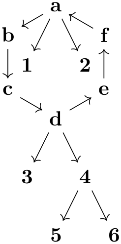 (-tikz- diagram)