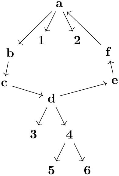 (-tikz- diagram)