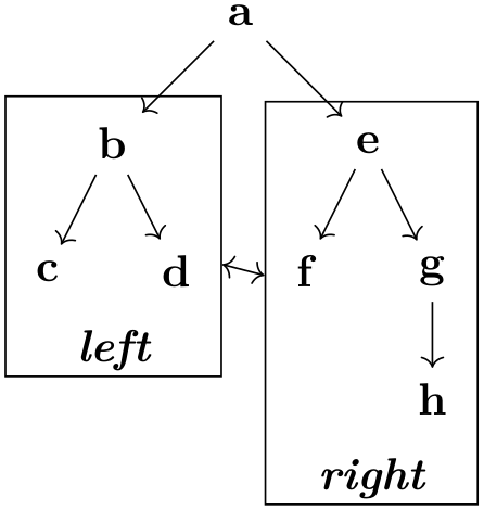 (-tikz- diagram)