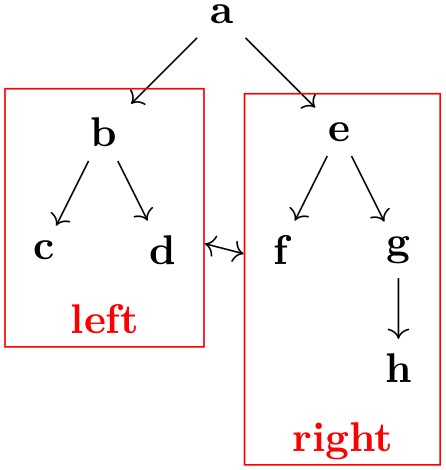 (-tikz- diagram)