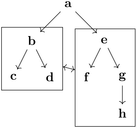 (-tikz- diagram)
