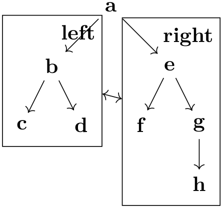 (-tikz- diagram)