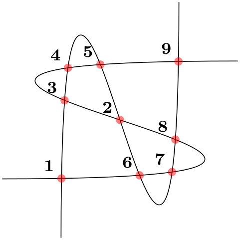 (-tikz- diagram)