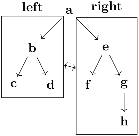 (-tikz- diagram)