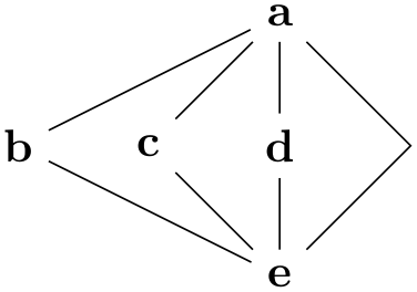 (-tikz- diagram)