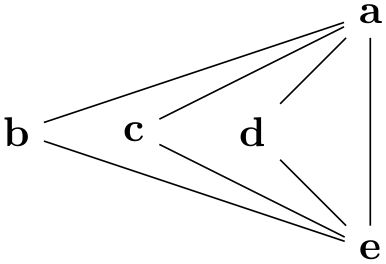 (-tikz- diagram)