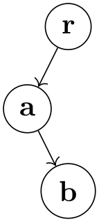 (-tikz- diagram)