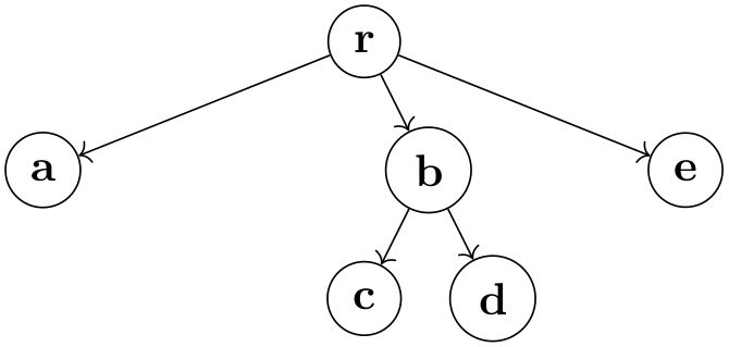 (-tikz- diagram)