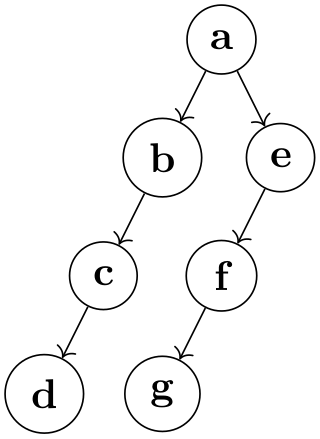 (-tikz- diagram)