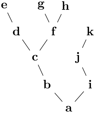(-tikz- diagram)