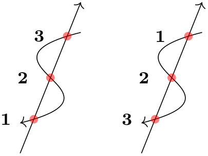 (-tikz- diagram)