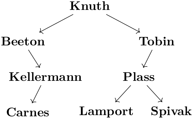 (-tikz- diagram)