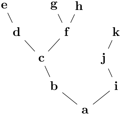 (-tikz- diagram)