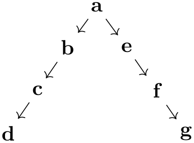 (-tikz- diagram)