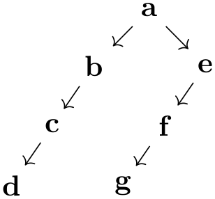 (-tikz- diagram)
