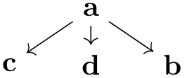 (-tikz- diagram)