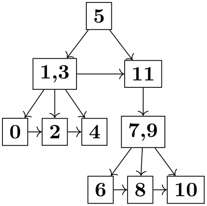 (-tikz- diagram)