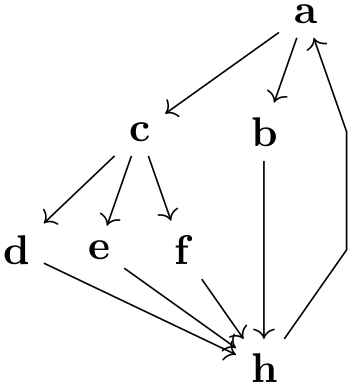 (-tikz- diagram)