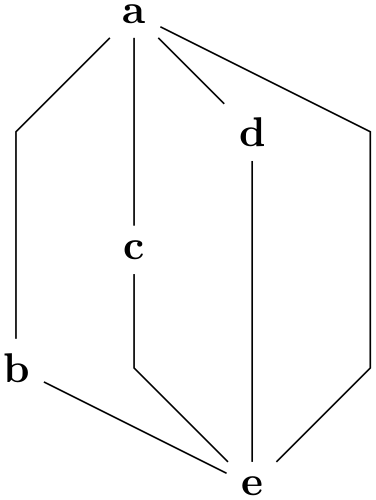 (-tikz- diagram)