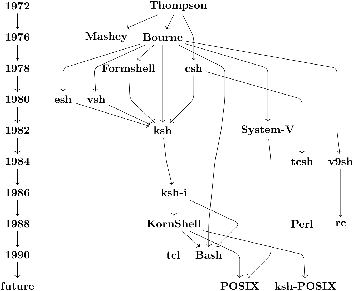 (-tikz- diagram)