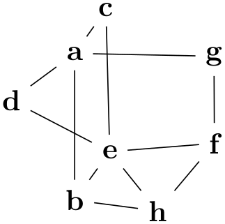 (-tikz- diagram)