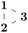 (-tikz- diagram)