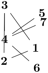 (-tikz- diagram)