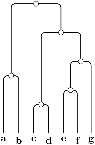 (-tikz- diagram)