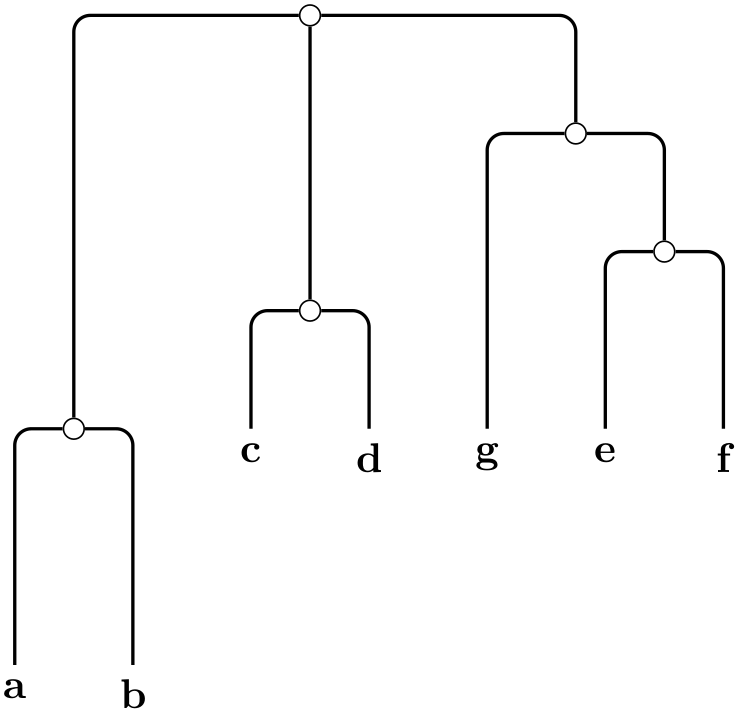 (-tikz- diagram)