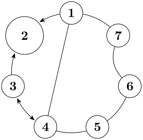 (-tikz- diagram)