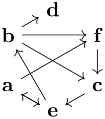 (-tikz- diagram)