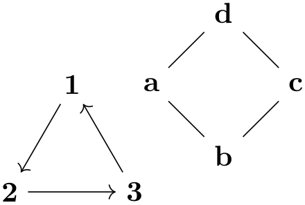 (-tikz- diagram)