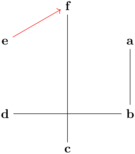 (-tikz- diagram)