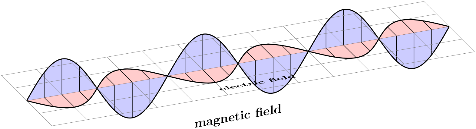(-tikz- diagram)