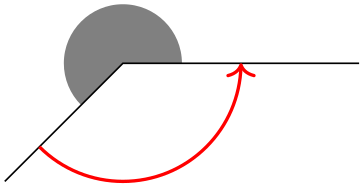 (-tikz- diagram)