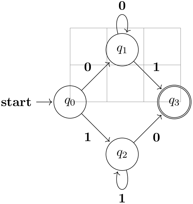 (-tikz- diagram)