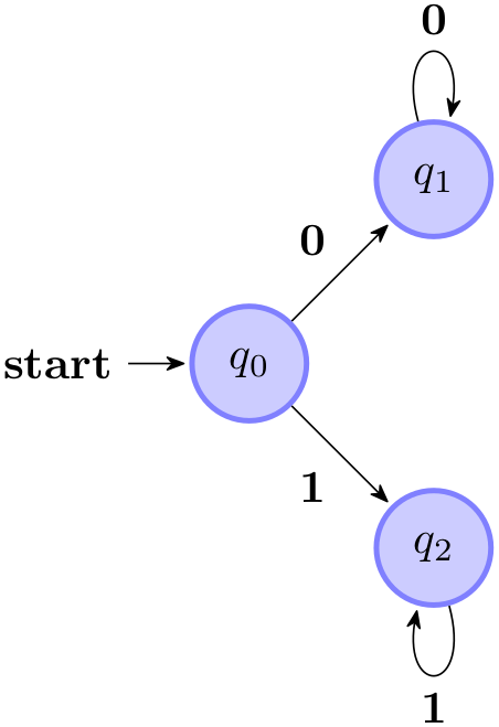 (-tikz- diagram)