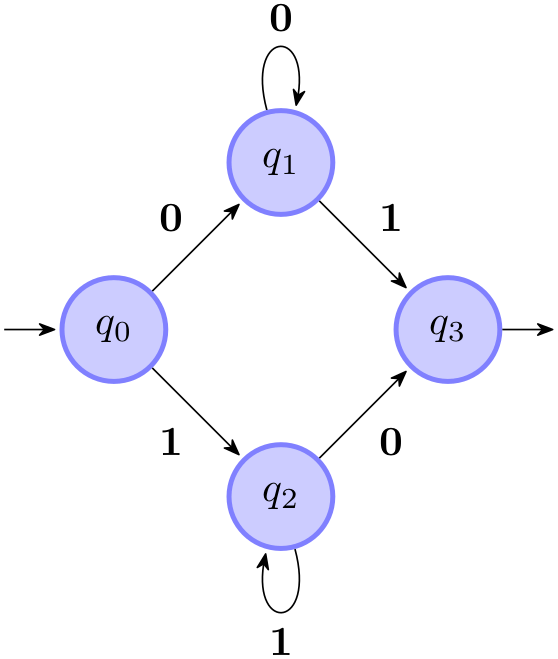 (-tikz- diagram)