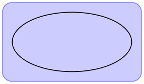 (-tikz- diagram)
