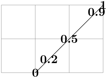 (-tikz- diagram)