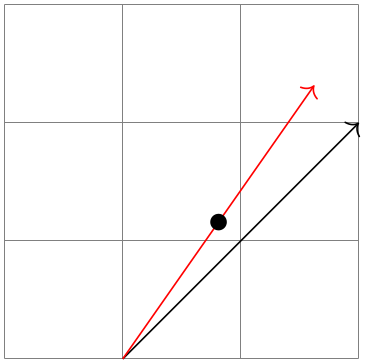 (-tikz- diagram)