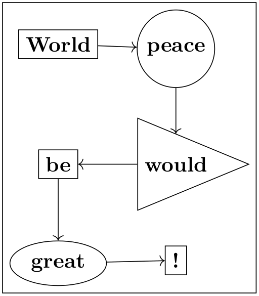 (-tikz- diagram)