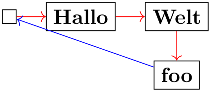 (-tikz- diagram)