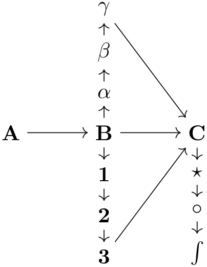 (-tikz- diagram)
