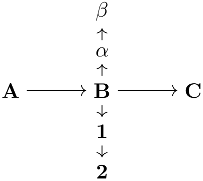 (-tikz- diagram)