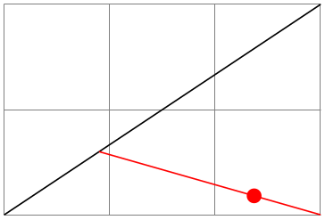 (-tikz- diagram)