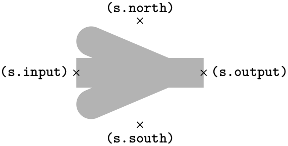 (-tikz- diagram)