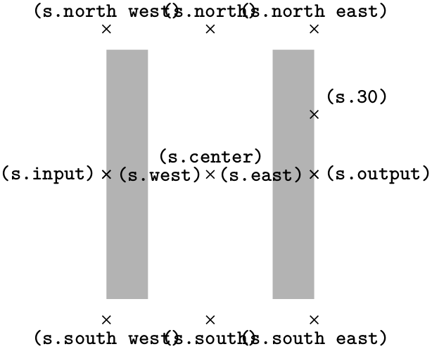 (-tikz- diagram)