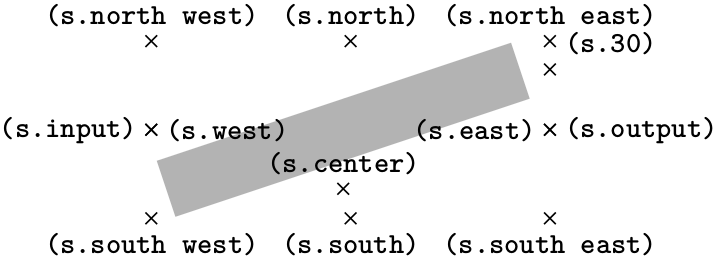 (-tikz- diagram)