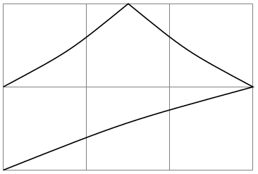 (-tikz- diagram)